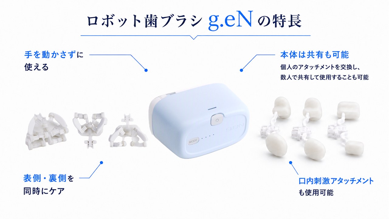 ロボット歯ブラシ g.eN の特長