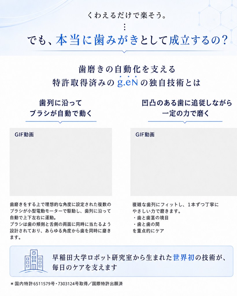 歯磨きの自動化を支える g.eN の独自技術
