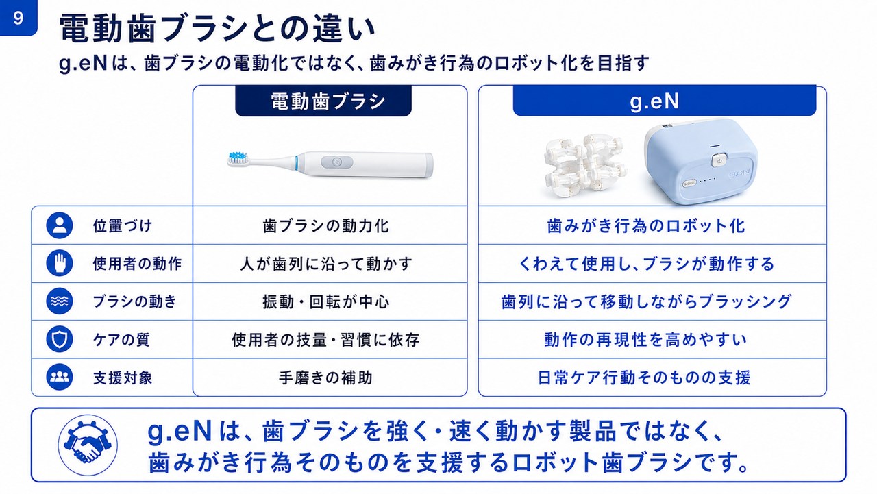 電動歯ブラシとの違い
