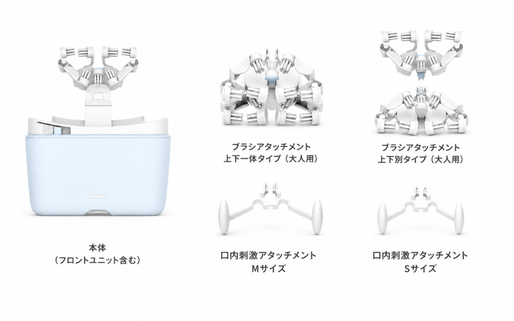 専用　genic purchase – Genics | ロボット歯ブラシ g.eN（ジェン）